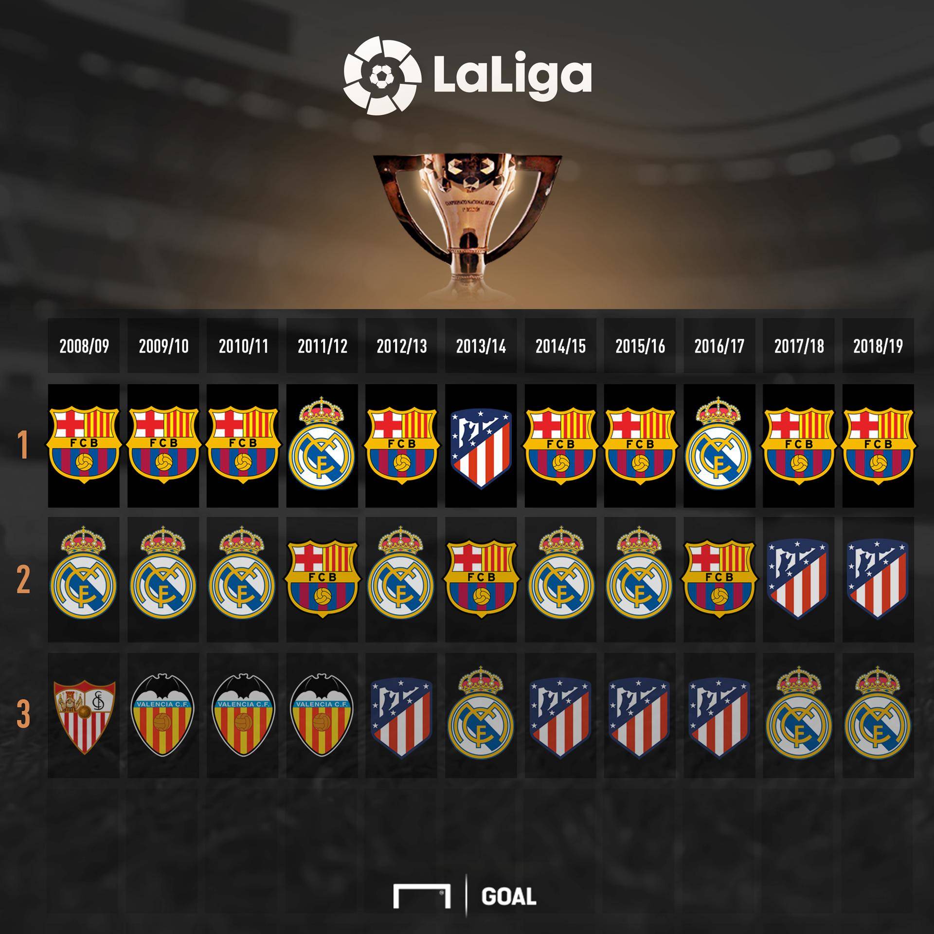 后的动机 后的动机